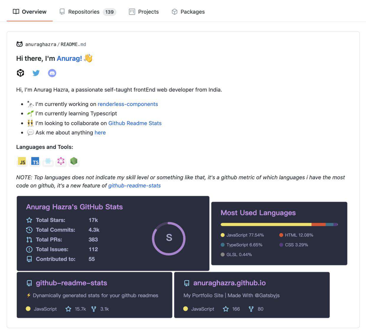 10 个 GitHub 上最火的程序员简历项目，2021 金三银四必备的加薪宝剑！